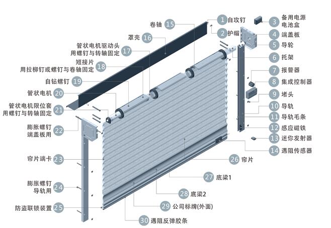 卷帘门配件图